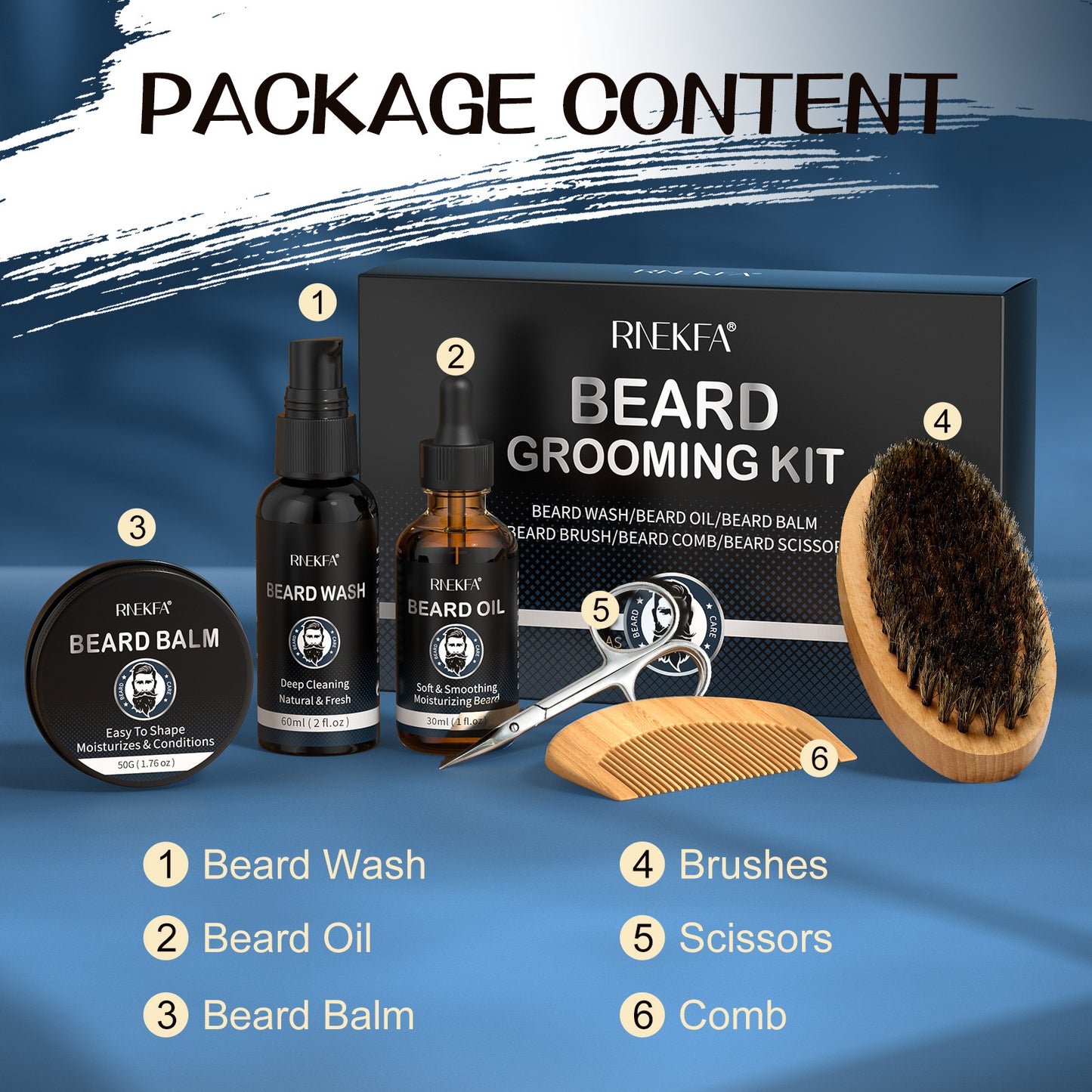 TheEverydayMan Ultimate Beard Grooming Kit